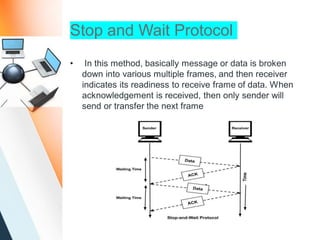 Stop and Wait Protocol
• In this method, basically message or data is broken
down into various multiple frames, and then receiver
indicates its readiness to receive frame of data. When
acknowledgement is received, then only sender will
send or transfer the next frame
 
