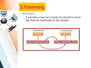 3.Framming
• What does?
– It provides a way for a sender to transmit a set of
bits that are meaningful to the receiver.
 