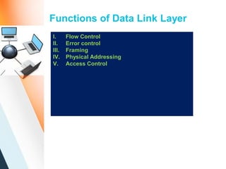 Functions of Data Link Layer
I. Flow Control
II. Error control
III. Framing
IV. Physical Addressing
V. Access Control
 