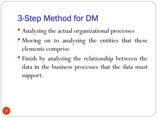 3-Step Method for DM
      Analyzing the actual organizational processes
      Moving on to analyzing the entities that these
       elements comprise
      Finish by analyzing the relationship between the
       data in the business processes that the data must
       support.



17
 