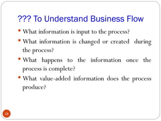 ??? To Understand Business Flow
      What information is input to the process?
      What information is changed or created during
       the process?
      What happens to the information once the
       process is complete?
      What value-added information does the process
       produce?


18
 