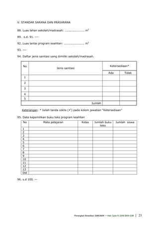 V. STANDAR SARANA DAN PRASARANA
88. Luas lahan sekolah/madrasah: .................... m2
89. s.d. 91. ---
92. Luas lantai program keahlian: ..................... m2
93. ---
94. Daftar jenis sanitasi yang dimiliki sekolah/madrasah.
Ketersediaan*No
Jenis sanitasi
Ada Tidak
1
2
3
4
5
Jumlah
Keterangan: * Isilah tanda ceklis ( ) pada kolom jawaban “Ketersediaan”
95. Data kepemilikan buku teks program keahlian
No Mata pelajaran Kelas Jumlah buku
teks
Jumlah siswa
1
2
3
4
5
6
7
8
9
10
11
12
13
Dst
96. s.d 100. --
Perangkat Akreditasi SMK/MAK - Hak Cipta © 2009 BAN-S/M | 23
 