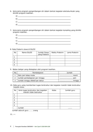 6. Jenis-jenis program pengembangan diri dalam bentuk kegiatan ekstrakurikuler yang
dimiliki program keahlian.
a) _____________________________________________________
b) _____________________________________________________
c) _____________________________________________________
d) _____________________________________________________
7. Jenis-jenis program pengembangan diri dalam bentuk kegiatan konseling yang dimiliki
program keahlian.
a) _____________________________________________________
b) _____________________________________________________
c) _____________________________________________________
d) _____________________________________________________
8. Data Prakerin siswa di DU/DI
No Nama DU/DI Jumlah Siswa
yang Prakerin
Waktu Prakerin Lama Prakerin
1
2
3
4
9. Beban belajar yang ditetapkan oleh program keahlian.
No. Pembelajaran Jumlah
1 Satu jam tatap muka ....................... menit
2 Jumlah pembelajaran per minggu ....................... jam
3 Jumlah minggu efektif per tahun ....................... minggu
10. Data guru yang memberikan tugas terstruktur dan kegiatan mandiri tidak terstruktur
kepada siswa.
No Jenis tugas terstruktur dan kegiatan
mandiri tidak testruktur
Kelas Jumlah guru
1
2
3
4
5
Jumlah ………
Jumlah seluruh guru ……… orang
11. ---
| Perangkat Akreditasi SMK/MAK - Hak Cipta © 2009 BAN-S/M4
 