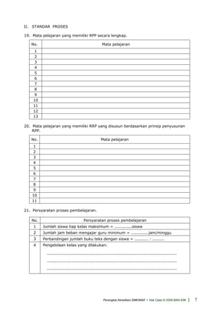 II. STANDAR PROSES
19. Mata pelajaran yang memiliki RPP secara lengkap.
No. Mata pelajaran
1
2
3
4
5
6
7
8
9
10
11
12
13
20. Mata pelajaran yang memiliki RRP yang disusun berdasarkan prinsip penyusunan
RPP.
No. Mata pelajaran
1
2
3
4
5
6
7
8
9
10
11
21. Persyaratan proses pembelajaran.
No. Persyaratan proses pembelajaran
1 Jumlah siswa tiap kelas maksimum = .............siswa
2 Jumlah jam beban mengajar guru minimum = .............jam/minggu
3 Perbandingan jumlah buku teks dengan siswa = .......... : .........
4 Pengelolaan kelas yang dilakukan:
................................................................................................
................................................................................................
................................................................................................
Perangkat Akreditasi SMK/MAK - Hak Cipta © 2009 BAN-S/M | 7
 