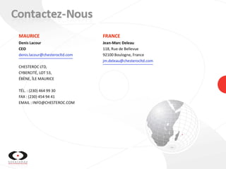 Visualisation Automobile en 3D