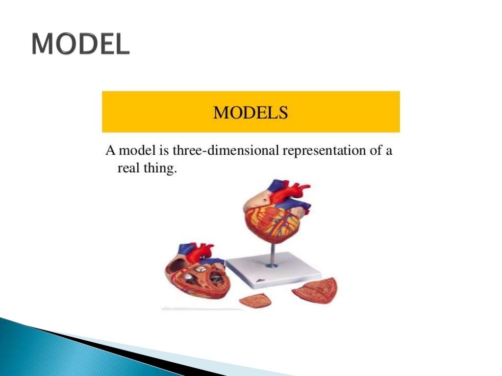 3 dimensional av aids.ppt