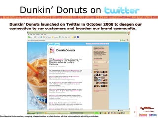 Dunkin’ Donuts launched on Twitter in October 2008 to deepen our connection to our customers and broaden our brand community. Dunkin’ Donuts on  