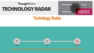May 2018
ThoughtWorks suggests to adopt Kotlin in its
Technlogy Radar
https://www.thoughtworks.com/radar/languages-and-frameworks/kotlin
May
2017
Nov
2017
May
2018
TrialAsses Adopt
 