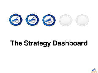 The Strategy Dashboard 
 