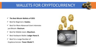 WALLETS FOR CRYPTOCURRENCY
Web Wallets
(Least secure, but usable)
5 Different Types Of Crypto Wallets
Mobile Wallets
(Easy...