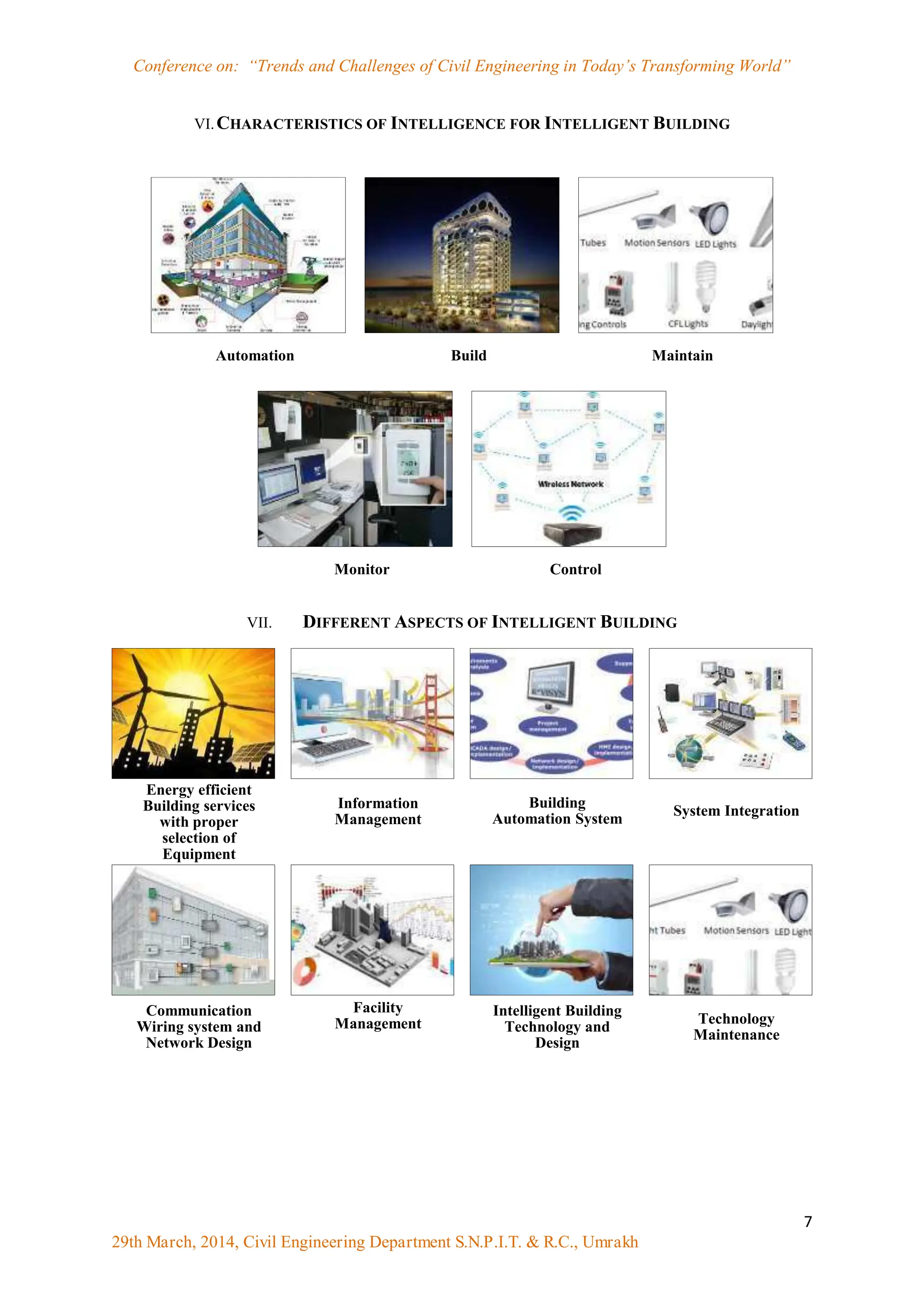 Conference on: “Trends and Challenges of Civil Engineering in Today‟s Transforming World”
7
29th March, 2014, Civil Engineering Department S.N.P.I.T. & R.C., Umrakh
VI.CHARACTERISTICS OF INTELLIGENCE FOR INTELLIGENT BUILDING
VII. DIFFERENT ASPECTS OF INTELLIGENT BUILDING
Automation Build Maintain
Monitor Control
Energy efficient
Building services
with proper
selection of
Equipment
Information
Management
Building
Automation System
System Integration
Communication
Wiring system and
Network Design
Facility
Management
Intelligent Building
Technology and
Design
Technology
Maintenance
 