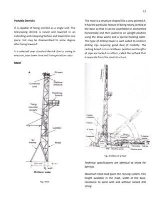 Oil and Natural Gas Corporation Limited | PDF