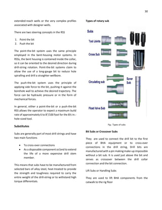 Point The Bit Rss Components Oil and Natural Gas Corporation Limited | PDF