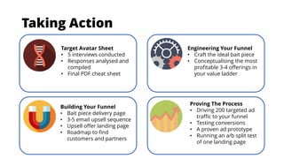Taking Action
-
Target Avatar Sheet
• 5 interviews conducted
• Responses analysed and
compiled
• Final PDF cheat sheet
Engineering Your Funnel
• Craft the ideal bait piece
• Conceptualising the most
profitable 3-4 offerings in
your value ladder
Building Your Funnel
• Bait piece delivery page
• 3-5 email upsell sequence
• Upsell offer landing page
• Roadmap to find
customers and partners
Proving The Process
• Driving 200 targeted ad
traffic to your funnel
• Testing conversions
• A proven ad prototype
• Running an a/b split test
of one landing page
 