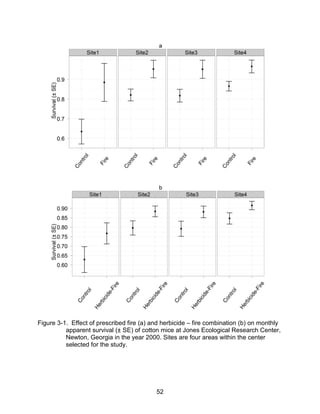 52
Figure 3-1. Effect of prescribed fire (a) and herbicide – fire combination (b) on monthly
apparent survival (± SE) of cotton mice at Jones Ecological Research Center,
Newton, Georgia in the year 2000. Sites are four areas within the center
selected for the study.
 