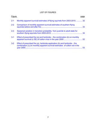 7
LIST OF FIGURES
Figure page
2-1 Monthly apparent survival estimates of flying squirrels from 2003-2010.. .......... 32
2-2 Comparison of monthly apparent survival estimates of southern flying
squirrels before and after fire.............................................................................. 33
2-3 Seasonal variation in transition probability from juvenile to adult state for
southern flying squirrels from 2003-2010. .......................................................... 34
3-1 Effect of prescribed fire (a) and herbicide – fire combination (b) on monthly
apparent survival (± SE) of cotton mice in the year 2000 ................................... 52
3-2 Effect of prescribed fire (a), herbicide application (b) and herbicide – fire
combination (c) on monthly apparent survival estimates of cotton rat in the
year 2000............................................................................................................ 53
 