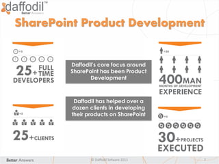 SharePoint Product Development
© Daffodil Sofware 2013 7
Daffodil’s core focus around
SharePoint has been Product
Development
Daffodil has helped over a
dozen clients in developing
their products on SharePoint
 