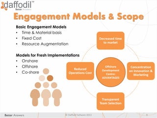 Engagement Models & Scope
© Daffodil Sofware 2013 9
Basic Engagement Models
• Time & Material basis
• Fixed Cost
• Resource Augmentation
Models for Fresh Implementations
• Onshore
• Offshore
• Co-shore
Decreased time
to market
Concentration
on Innovation &
Marketing
Transparent
Team Selection
Reduced
Operations Cost
Offshore
Development
Centre:
ADVANTAGES
 