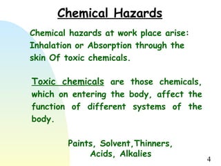 4
Chemical Hazards
Paints, Solvent,Thinners,
Acids, Alkalies
Chemical hazards at work place arise:
Inhalation or Absorption through the
skin Of toxic chemicals.
Toxic chemicals are those chemicals,
which on entering the body, affect the
function of different systems of the
body.
 