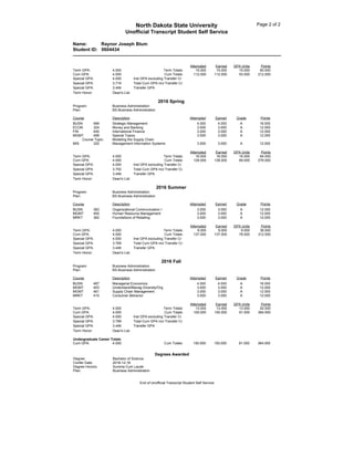 North Dakota State University
Unofficial Transcript Student Self Service
Page 2 of 2
Name: Raynor Joseph Blum
Student ID: 0604434
Attempted Earned GPA Units Points
Term GPA: 4.000 Term Totals: 15.000 15.000 15.000 60.000
Cum GPA: 4.000 Cum Totals: 112.000 112.000 53.000 212.000
Special GPA: 4.000 Inst GPA excluding Transfer Cr
Special GPA: 3.716 Total Cum GPA incl Transfer Cr
Special GPA: 3.446 Transfer GPA
Term Honor: Dean's List
2016 Spring
Program: Business Administration
Plan: BS-Business Administration
Course Description Attempted Earned Grade Points
BUSN 489 Strategic Management 4.000 4.000 A 16.000
ECON 324 Money and Banking 3.000 3.000 A 12.000
FIN 440 International Finance 3.000 3.000 A 12.000
MGMT 499 Special Topics 3.000 3.000 A 12.000
Course Topic: Modeling the Supply Chain
MIS 320 Management Information Systems 3.000 3.000 A 12.000
Attempted Earned GPA Units Points
Term GPA: 4.000 Term Totals: 16.000 16.000 16.000 64.000
Cum GPA: 4.000 Cum Totals: 128.000 128.000 69.000 276.000
Special GPA: 4.000 Inst GPA excluding Transfer Cr
Special GPA: 3.752 Total Cum GPA incl Transfer Cr
Special GPA: 3.446 Transfer GPA
Term Honor: Dean's List
2016 Summer
Program: Business Administration
Plan: BS-Business Administration
Course Description Attempted Earned Grade Points
BUSN 383 Organizational Communication I 3.000 3.000 A 12.000
MGMT 450 Human Resource Management 3.000 3.000 A 12.000
MRKT 362 Foundations of Retailing 3.000 3.000 A 12.000
Attempted Earned GPA Units Points
Term GPA: 4.000 Term Totals: 9.000 9.000 9.000 36.000
Cum GPA: 4.000 Cum Totals: 137.000 137.000 78.000 312.000
Special GPA: 4.000 Inst GPA excluding Transfer Cr
Special GPA: 3.769 Total Cum GPA incl Transfer Cr
Special GPA: 3.446 Transfer GPA
Term Honor: Dean's List
2016 Fall
Program: Business Administration
Plan: BS-Business Administration
Course Description Attempted Earned Grade Points
BUSN 487 Managerial Economics 4.000 4.000 A 16.000
MGMT 453 Understand/Manag Diversity/Org 3.000 3.000 A 12.000
MGMT 461 Supply Chain Management 3.000 3.000 A 12.000
MRKT 410 Consumer Behavior 3.000 3.000 A 12.000
Attempted Earned GPA Units Points
Term GPA: 4.000 Term Totals: 13.000 13.000 13.000 52.000
Cum GPA: 4.000 Cum Totals: 150.000 150.000 91.000 364.000
Special GPA: 4.000 Inst GPA excluding Transfer Cr
Special GPA: 3.789 Total Cum GPA incl Transfer Cr
Special GPA: 3.446 Transfer GPA
Term Honor: Dean's List
Undergraduate Career Totals
Cum GPA: 4.000 Cum Totals: 150.000 150.000 91.000 364.000
Degrees Awarded
Degree: Bachelor of Science
Confer Date: 2016-12-16
Degree Honors: Summa Cum Laude
Plan: Business Administration
End of Unofficial Transcript Student Self Service
 