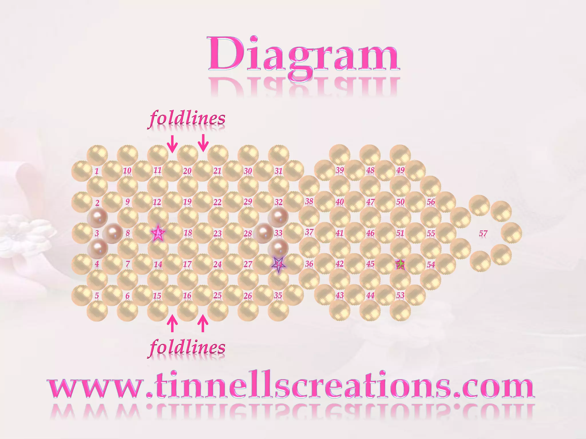 Beaded Handbag Tutorial | PDF