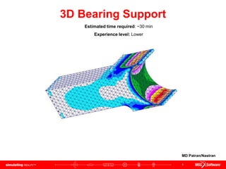 1
3D Bearing Support
Estimated time required: ~30 min
Experience level: Lower
MD Patran/Nastran
 
