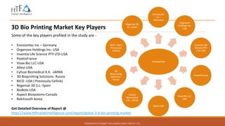 POWERED BY HTF MARKET INTELLIGENCE CONSULTING PVT. LTD.
3D Bio Printing Market Key Players
Some of the key players profiled in the study are -
• Envisiontec Inc – Germany
• Organovo Holdings Inc- USA
• Inventia Life Science PTY LTD-USA
• PoietisFrance
• Vivax Bio LLC-USA
• Allevi-USA
• Cyfuse Biomedical K.K. -JAPAN
• 3D Bioprinting Solutions- Russia
• BICO -USA ( Previously Cellink)
• Regemat 3D S.L.-Spain
• BioBots-USA
• Aspect Biosystems-Canada
• Rokitsouth korea
Get Detailed Overview of Report @
https://www.htfmarketintelligence.com/report/global-3-d-bio-printing-market
Companies
Envisiontec
Inc –
Germany
Organovo
Holdings Inc-
USA
Inventia Life
Science PTY
LTD-USA
PoietisFrance
Vivax Bio LLC-
USA
Allevi-USA
Cyfuse
Biomedical
K.K. -JAPAN
3D
Bioprinting
Solutions-
Russia
BICO -USA (
Previously
Cellink)
Regemat 3D
S.L.-Spain
 