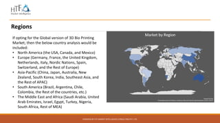 POWERED BY HTF MARKET INTELLIGENCE CONSULTING PVT. LTD.
Regions
If opting for the Global version of 3D Bio Printing
Market; then the below country analysis would be
included:
• North America (the USA, Canada, and Mexico)
• Europe (Germany, France, the United Kingdom,
Netherlands, Italy, Nordic Nations, Spain,
Switzerland, and the Rest of Europe)
• Asia-Pacific (China, Japan, Australia, New
Zealand, South Korea, India, Southeast Asia, and
the Rest of APAC)
• South America (Brazil, Argentina, Chile,
Colombia, the Rest of the countries, etc.)
• The Middle East and Africa (Saudi Arabia, United
Arab Emirates, Israel, Egypt, Turkey, Nigeria,
South Africa, Rest of MEA)
 