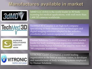 3 d body scanning | PPTX