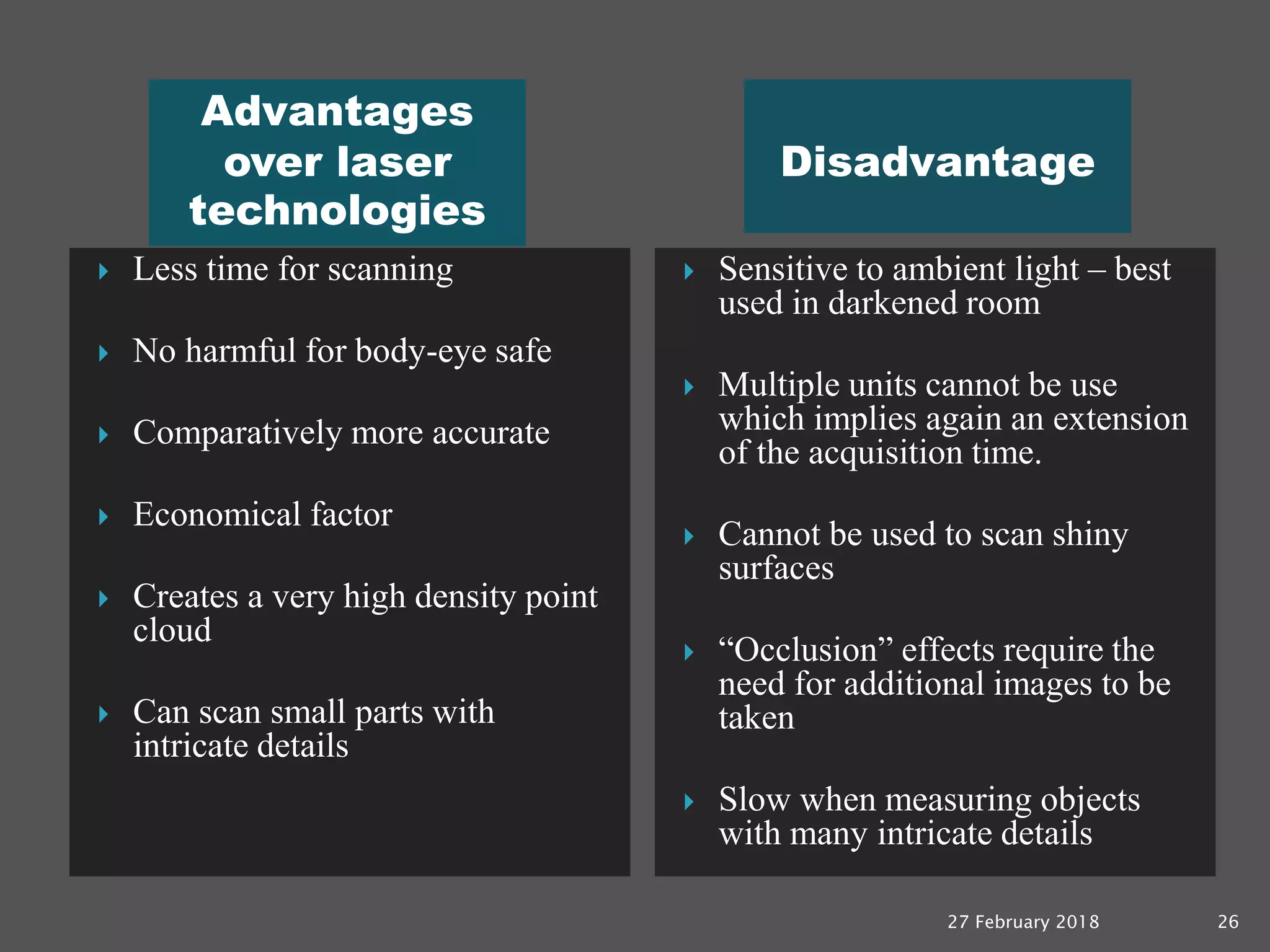 3 d body scanning | PPTX