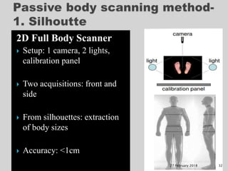 3 d body scanning | PPTX