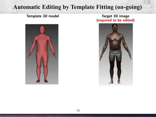 13
Target 3D image
(required to be edited)
Automatic Editing by Template Fitting (on-going)
Template 3D model
 