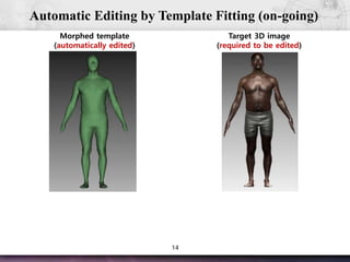 14
Target 3D image
(required to be edited)
Automatic Editing by Template Fitting (on-going)
Morphed template
(automatically edited)
 