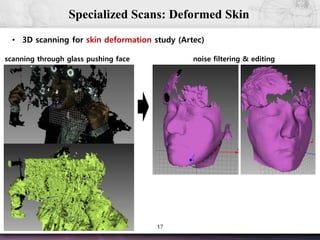 17
Specialized Scans: Deformed Skin
scanning through glass pushing face noise filtering & editing
• 3D scanning for skin deformation study (Artec)
 