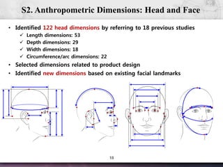 18
S2. Anthropometric Dimensions: Head and Face
• Identified 122 head dimensions by referring to 18 previous studies
 Length dimensions: 53
 Depth dimensions: 29
 Width dimensions: 18
 Circumference/arc dimensions: 22
• Selected dimensions related to product design
• Identified new dimensions based on existing facial landmarks
 