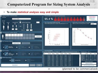 25
Computerized Program for Sizing System Analysis
• To make statistical analyses easy and simple
(planned to be commercialized)
 