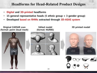 31
Headforms for Head-Related Product Designs
• Digital and 3D-printed headforms
• 15 general representative heads (5 ethnic group × 3 gender group)
• Developed based on RHMs extracted through 3D-ASAS system
Original CAESAR scan
(format: point cloud mesh)
Edited model
(format: NURBS)
3D printed model
 