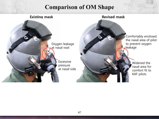 47
Comparison of OM Shape
Existing mask Revised mask
Excessive
pressure
at nasal side
Oxygen leakage
at nasal root
Widened the
nasal area for
comfort fit to
KAF pilots
Comfortably enclosed
the nasal area of pilot
to prevent oxygen
leakage
 