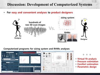 53
Discussion: Development of Computerized Systems
• For easy and convenient analyses to product designers
Computerized programs for sizing system and RHMs analyses
• Virtual fit analysis
• Pressure estimation
• Comfort estimation
• Parametric design
 