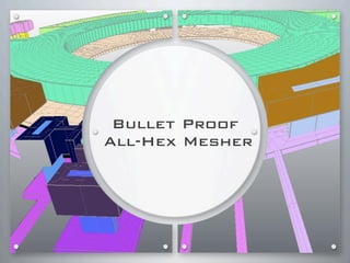 Bullet Proof
All-Hex Mesher
 