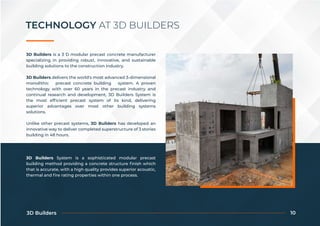 3d builders company profile Hybrid 3d modular specialized contractor in ...