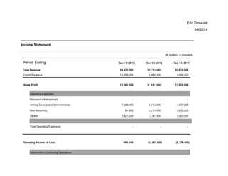 Revisedstatements | PPT
