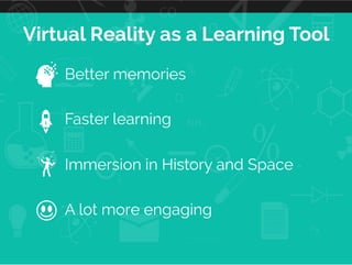 Virtual Reality as a Learning Tool
Better memories
Faster learning
Immersion in History and Space
A lot more engaging