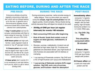EATING BEFORE, DURING AND AFTER THE RACE
PRE-RACE
Endurance athletes should be
regularly consuming a high-carb
diet, which will not change leading
up to the race. A general rule is
that endurance athletes should
consume at least 60% of their daily
calories from carbohydrates.
1 day-1 week prior: eat low-GI,
complex carbohydrates with fiber to
store energy for race day. On the 3
days prior, eat up to 70% CHO.
4-24 hours prior: eat high-carb,
familiar, easily digested meals &
snacks to “top off” glycogen stores.
1-3 hours prior: eat a small,
easy-to-digest meal: high in CHO
(but low GI), low fiber & fat. Liquid
meals and fruit juices are fine, but
watch amounts.
<1-hour prior: don’t overdo it! It
is not necessary to eat right before,
but if you do, stick to a gel or about
20-60g CHO.
DURING THE RACE
During endurance exercise, carbs provide energy to
delay fatigue. This is a time when you want to
consume simple, high GI carbohydrates that will
digest quickly. Avoid complex, fibrous foods during
activity because they will digest too slowly to be used.
• 30-60g of CHO per hour (at regular
intervals) for events >90 minutes
• Start consuming CHO soon after beginning
• Rule of thumb: foods that contain a mix of
sugars are ideal (glucose, maltodextrin, &
fructose)
• Glucose, sucrose, maltodextrin, & starch are all
absorbed at high rates (high GI). Fructose and
galactose are absorbed slower, plus high levels of
only fructose are associated with GI distress or
cramping
• 1 cup serving of Powerade contains 19g CHO and
a mix of high-fructose corn syrup and maltodextrin.
• 1 cup serving of Gatorade contains 6-8% sugar
solution, 14g CHO, and a mix of sucrose,
glucose, and fructose—ideal for absorption!
POST-RACE
Immediately after:
consume 1.2 grams
CHO per kg of body
weight. Aim for fast-
acting, high GI foods.
Consume protein in a
3:1 CHO: PRO ratio.
I.e.: 75g CHO: 25g
PRO
This should be
consumed within
30 minutes!
2 hours after:
consume 1.5 grams
CHO per kg of body
weight with protein.
4-6 hours after: eat
a carb-rich meal with
protein and fat
 