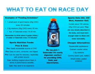 Examples of “Feeding Schedules”
• 1 small pack of sport beans (25g CHO)
every 30 minutes
• 2 fig newtons (25g CHO) every 30 min.
• 4oz. of Gatorade every 15-20 min.
Remember to drink about 4 gulps (4-8oz.)
of water or Gatorade every 15 minutes!
Sports Nutrition Foods:
Pros & Cons
Pro: Easily accessible source of CHO
Pro: Easy to carry, consume, and digest
Pro: Can be used for recovery, especially
with protein source
Con: Nothing magical about them in
terms of performance benefits
Con: they tend to be expensive
Sports Gels (GU, Clif
Shot, Hammer Gel)
Contain about 100 calories
(25g CHO) per pack. They
are very slowly absorbed in
the body, and must have
enough water to dilute and
lower osmolality.
Cheaper Alternatives
Squeezable applesauce
Graham cracker sticks
2 fig newtons
Gummy bears (yes, really!)
Small boiled, peeled
potatoes
My top pick =
Gatorade! It’s easily
digested—perfect
for providing CHO,
fluid, and
electrolytes.
 