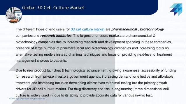 3d Cell Culture Market Research Report Size Share Growth Factors