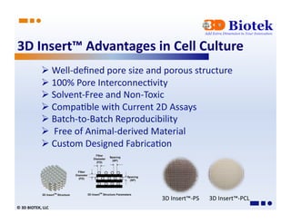 3D Scaffolds for Cancer Engineering | PDF