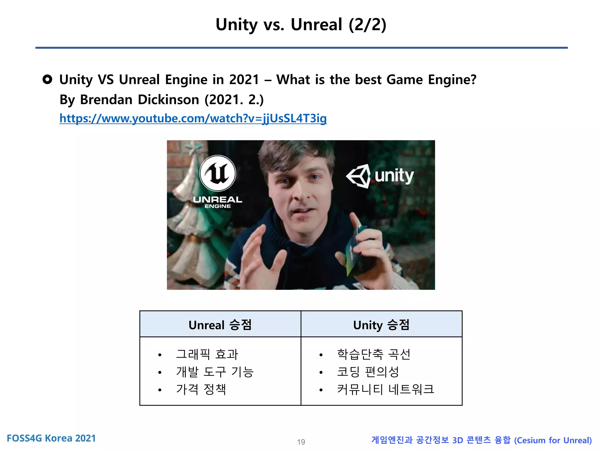 19 게임엔진과 공간정보 3D 콘텐츠 융합 (Cesium for Unreal)
Unity vs. Unreal (2/2)
 Unity VS Unreal Engine in 2021 – What is the best Game Engine?
By Brendan Dickinson (2021. 2.)
https://www.youtube.com/watch?v=jjUsSL4T3ig
Unreal 승점 Unity 승점
• 그래픽 효과
• 개발 도구 기능
• 가격 정책
• 학습단축 곡선
• 코딩 편의성
• 커뮤니티 네트워크
 