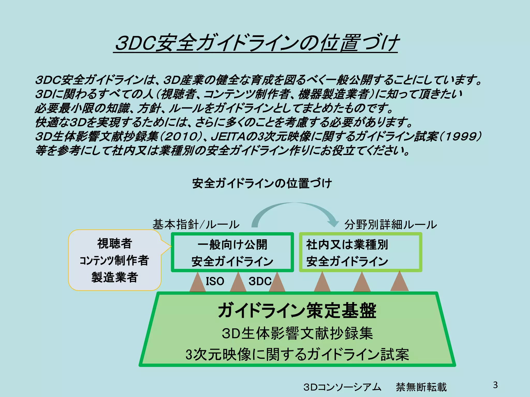 ３DC安全ガイドラインの位置づけ
３ＤＣ安全ガイドラインは、３Ｄ産業の健全な育成を図るべく一般公開することにしています。
３Ｄに関わるすべての人（視聴者、コンテンツ制作者、機器製造業者）に知って頂きたい
必要最小限の知識、方針、ルールをガイドラインとしてまとめたものです。
快適な３Ｄを実現するためには、さらに多くのことを考慮する必要があります。
３Ｄ生体影響文献抄録集（２０１０）、ＪＥＩＴＡの3次元映像に関するガイドライン試案（１９９９）
等を参考にして社内又は業種別の安全ガイドライン作りにお役立てください。

                  安全ガイドラインの位置づけ


               基本指針/ルール             分野別詳細ルール
       視聴者         一般向け公開       社内又は業種別
    ｺﾝﾃﾝﾂ制作者      安全ガイドライン      安全ガイドライン
      製造業者         ISO    ３DC

                    ガイドライン策定基盤
                     ３D生体影響文献抄録集
                  3次元映像に関するガイドライン試案

                                ３Ｄコンソーシアム   禁無断転載   3
 