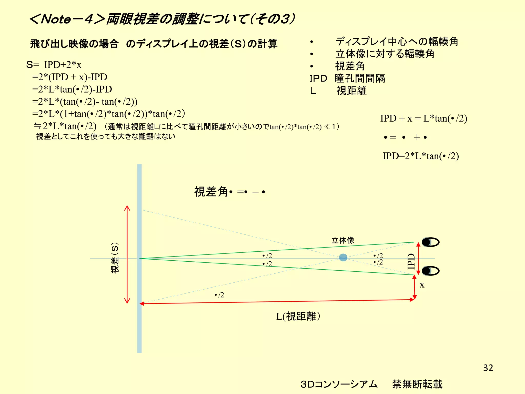 ＜Ｎｏｔｅ－４＞両眼視差の調整について（その３）
飛び出し映像の場合 のディスプレイ上の視差（Ｓ）の計算                              •     ディスプレイ中心への輻輳角
                                                         •     立体像に対する輻輳角
Ｓ= IPD+2*x                                               •     視差角
 =2*(IPD + x)-IPD                                        ＩＰＤ   瞳孔間間隔
 =2*L*tan(• /2)-IPD                                      Ｌ     視距離
 =2*L*(tan(• /2)- tan(• /2))
 =2*L*(1+tan(• /2)*tan(• /2))*tan(• /2）                                IPD + x = L*tan(• /2)
 ≒2*L*tan(• /2) （通常は視距離Ｌに比べて瞳孔間距離が小さいのでtan(• /2)*tan(• /2) ≪１）
  視差としてこれを使っても大きな齟齬はない                                                      •= • + •
                                                                        IPD=2*L*tan(• /2)


                                 視差角• =• – •



                                                               立体像
                視差（Ｓ）




                                              • /2                   • /2




                                                                                IPD
                                              • /2                   • /2

                                                                                      x
                                     • /2

                                                     L(視距離）




                                                                                               32
                                                        ３Ｄコンソーシアム            禁無断転載
 